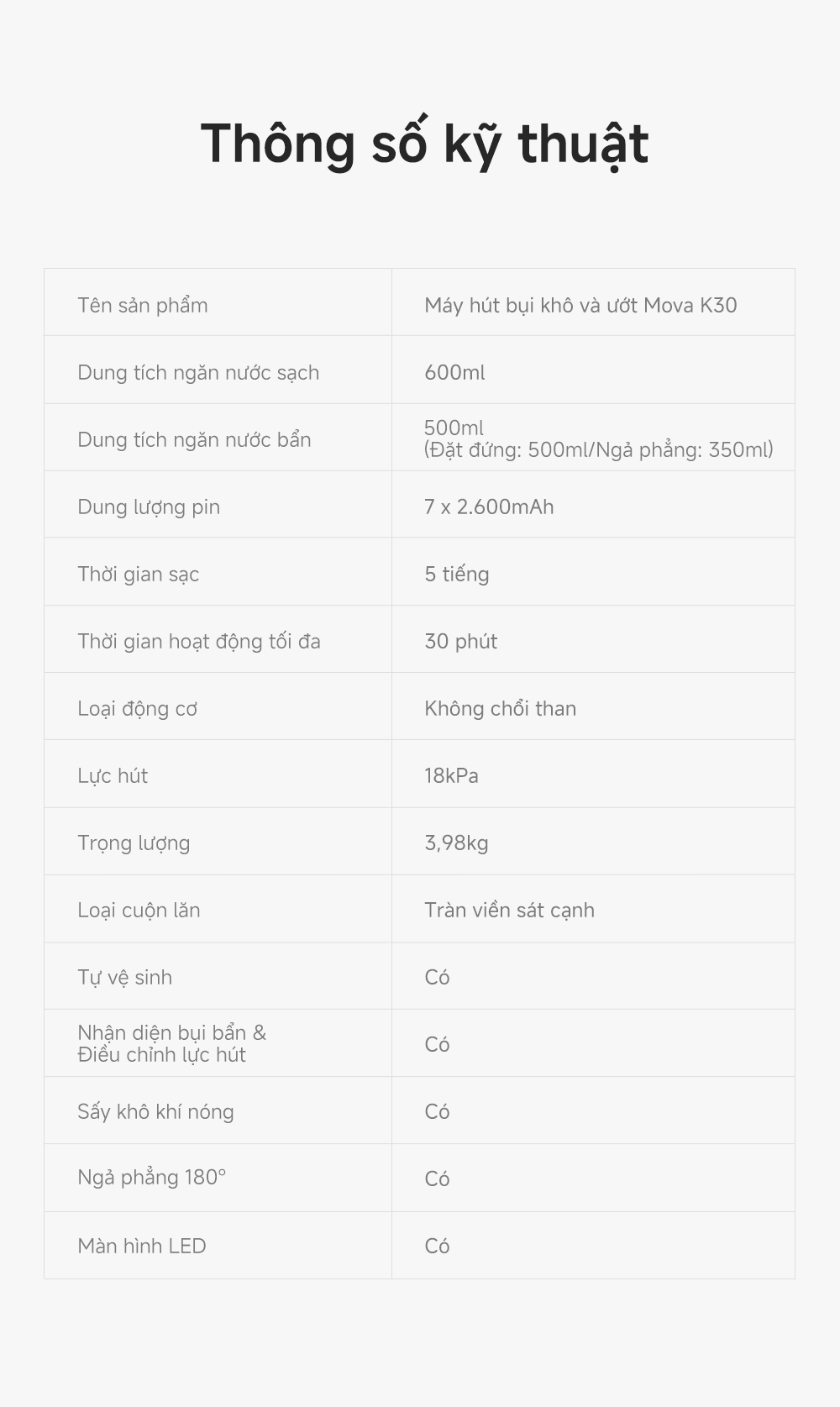 Mô tả Máy hút bụi lau nhà khô và ướt đa năng Mova K30 - Hàng chính hãng - Bảo hành 12 tháng - 12