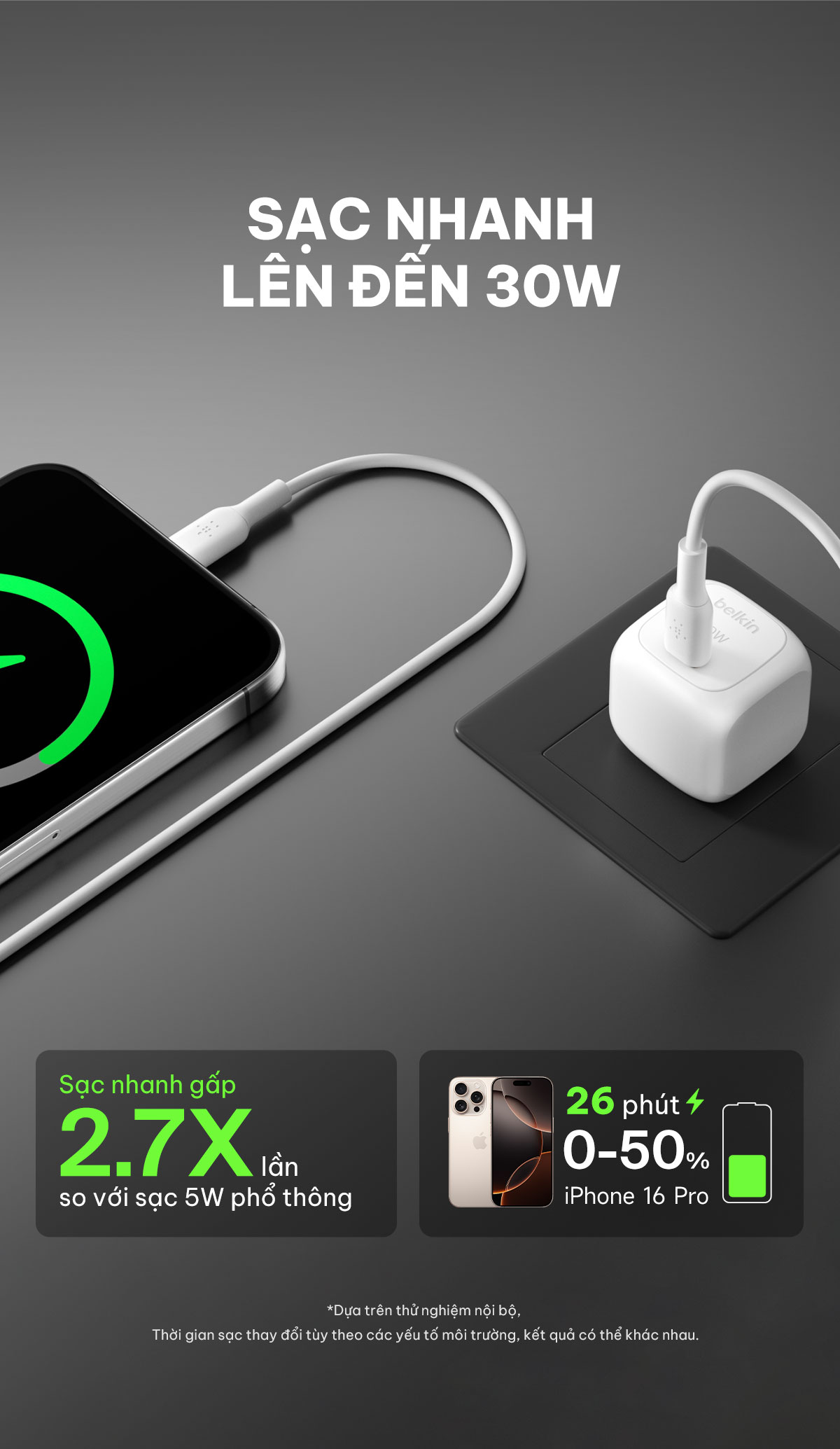 Mô tả Củ sạc nhanh 30W Belkin PD PPS Cubic Wall Charger | Sạc nhanh, Nhỏ Gọn, An toàn cao, Công nghệ mới - 4