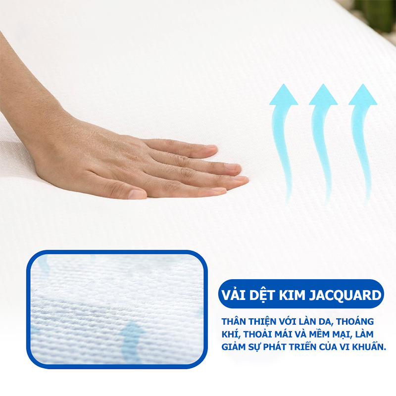 nệm topper Nệm Foam mềm mại 10cm hỗ trợ nâng đỡ giấc ngủ FOAM MATTRESS ...