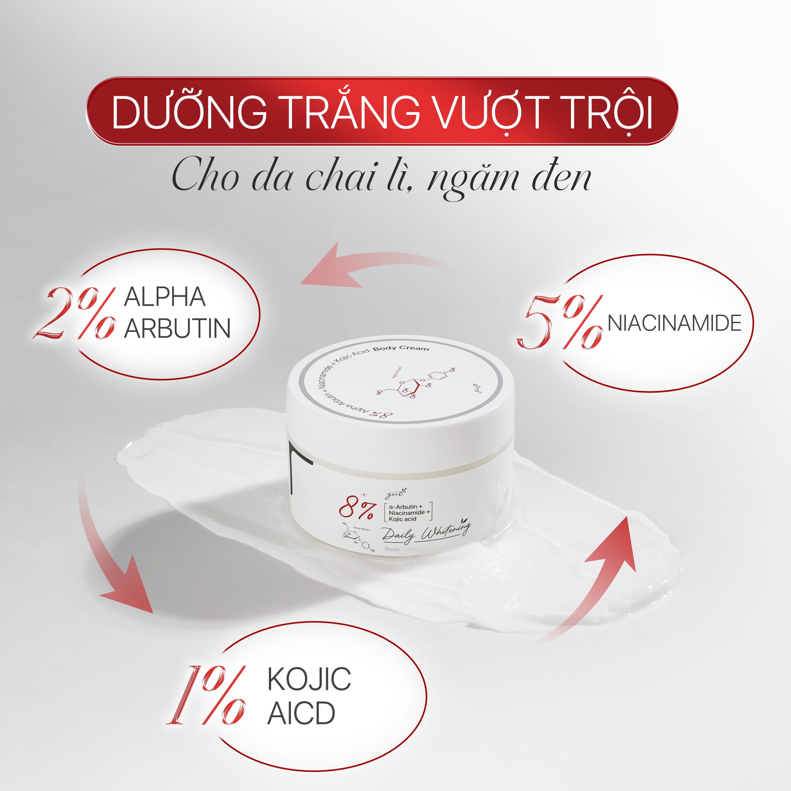 Mô tả Kem Body Trắng Da Alpha Arbutin 2% Niacinamide 5% Kojic aicd 1% - Công thức chuẩn khoa học GUO - 4