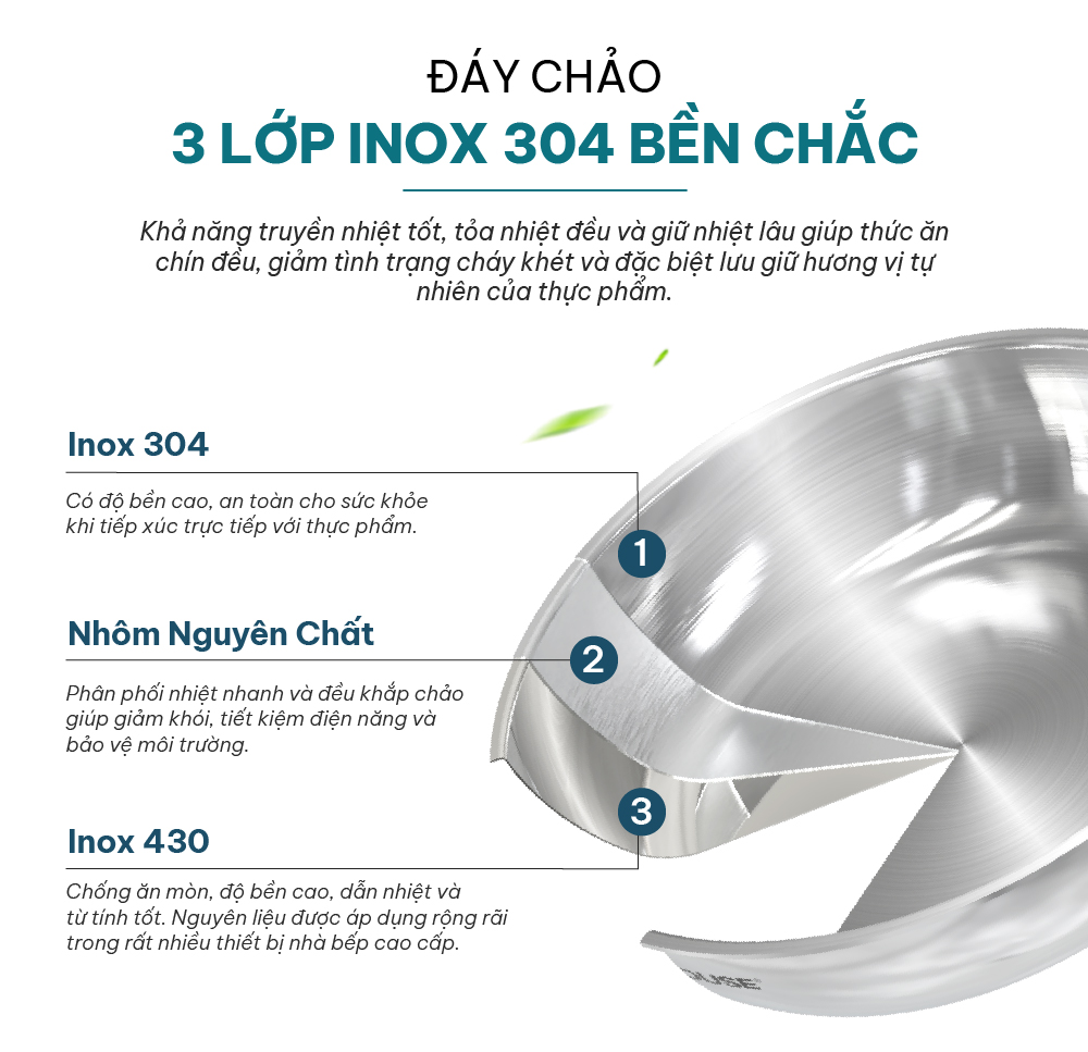 Mô tả Chảo Inox không chống dính liền khối Sunhouse Healthy INxxM7E an toàn cho sức khoẻ - 4