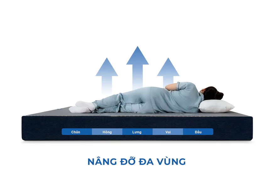 Nệm Aroma an toàn cho sức khỏe
