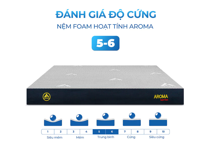 Bảo hành Nệm Aroma 10 năm