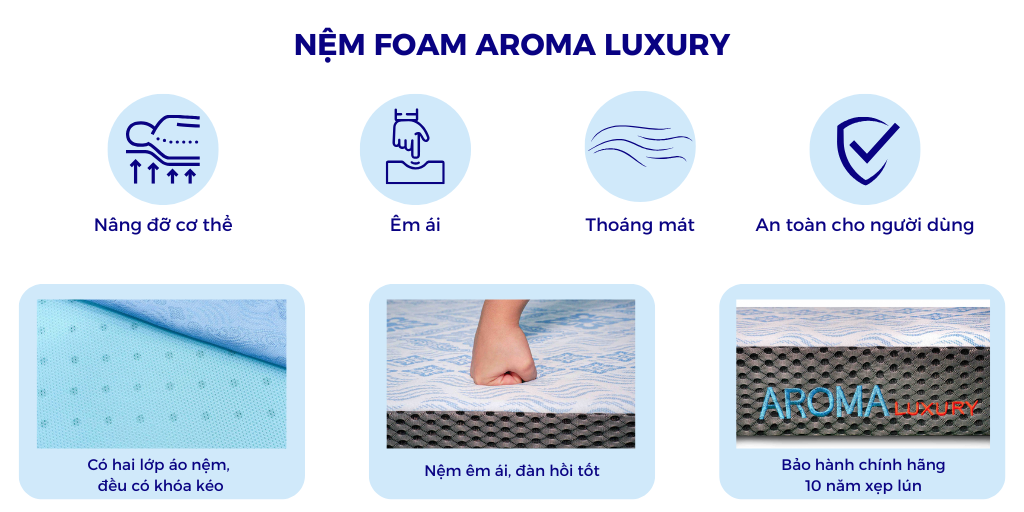 Mô tả Nệm Foam Aroma Luxury, Nệm Êm Ái, Thoáng Khí, Đàn Hồi Tốt, Bảo Hành Xẹp Lún 10 Năm - 2