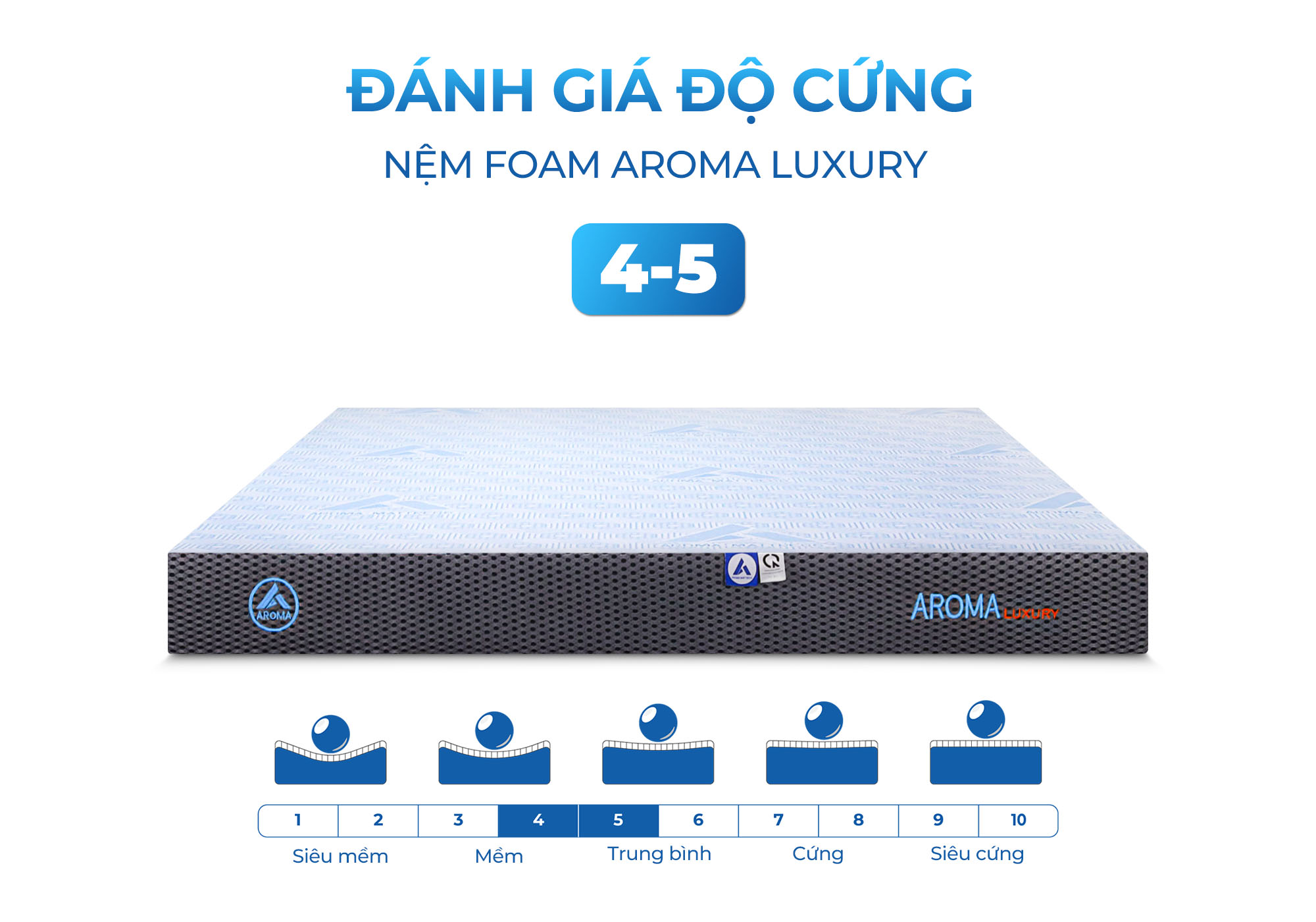 Bảo hành 10 năm Nệm Foam Aroma Luxury