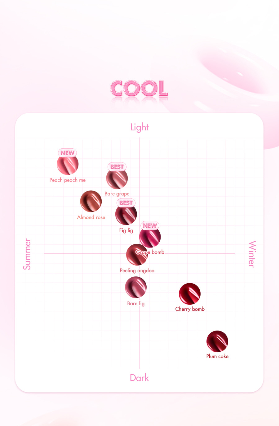 Son Romand Juicy Lasting Tint