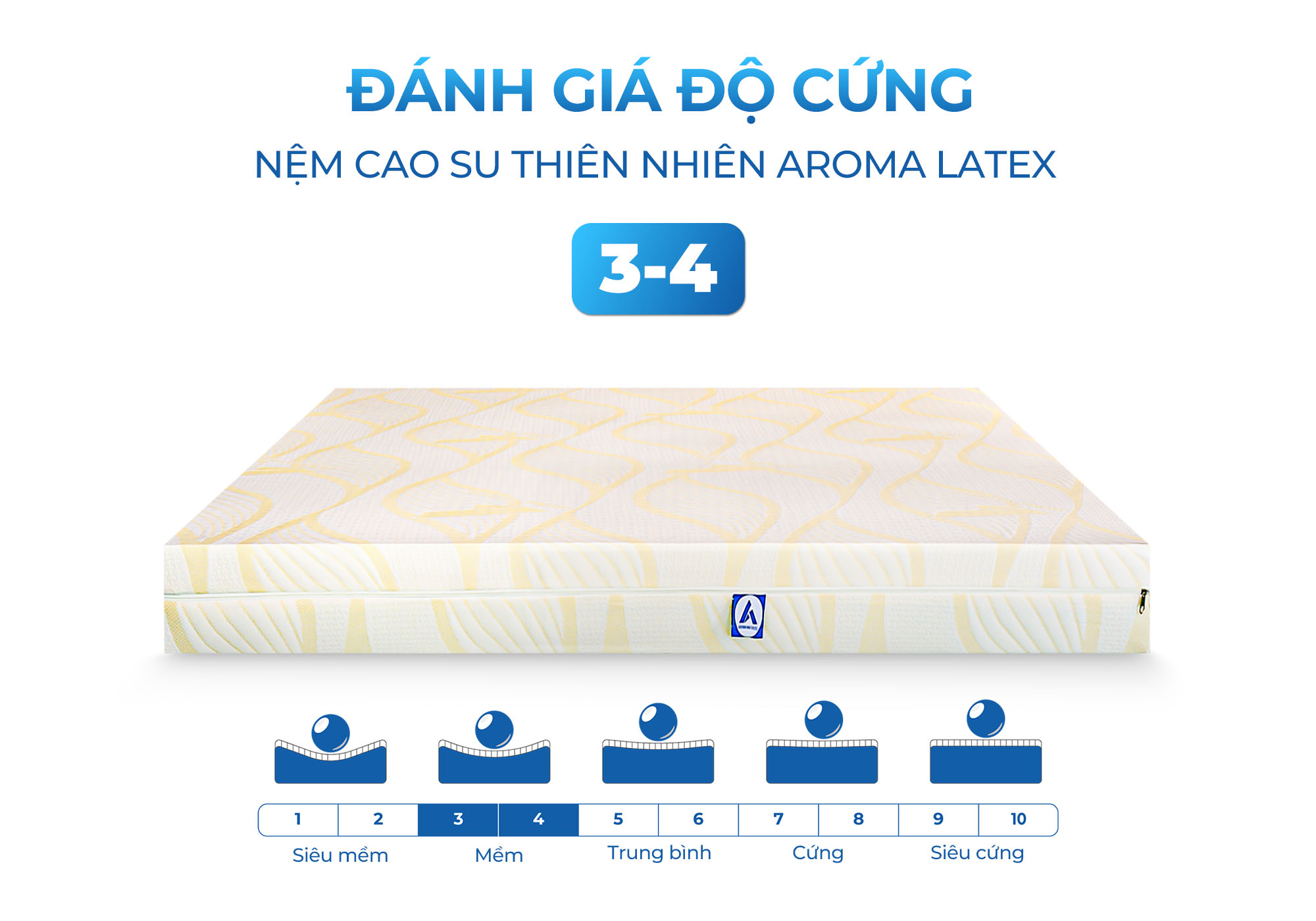 Bảo hành 10 năm Aroma Latex