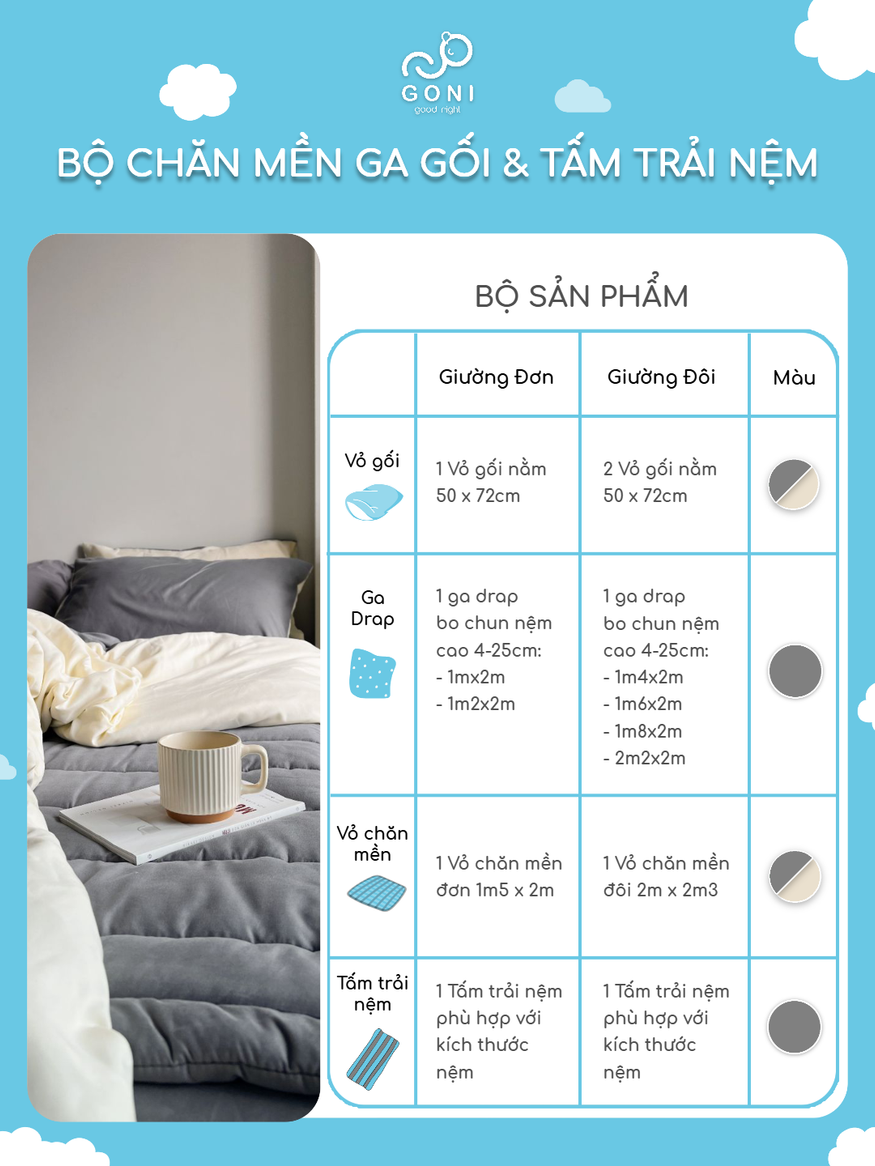 Cấu tạo bộ chăn ga gối GONI
