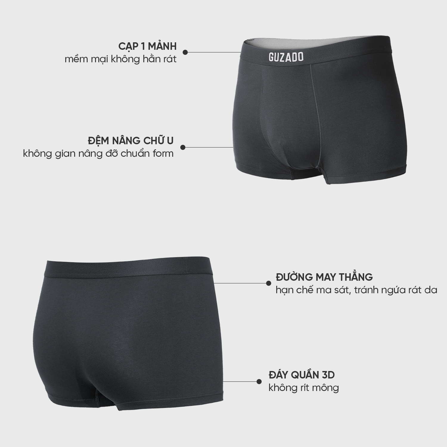 Mô tả Combo 3 Quần Lót Boxer Nam Guzado Cotton Compact Dáng Trunk Co Giãn Thoáng Khí Vượt Trội CB3GBX - 3