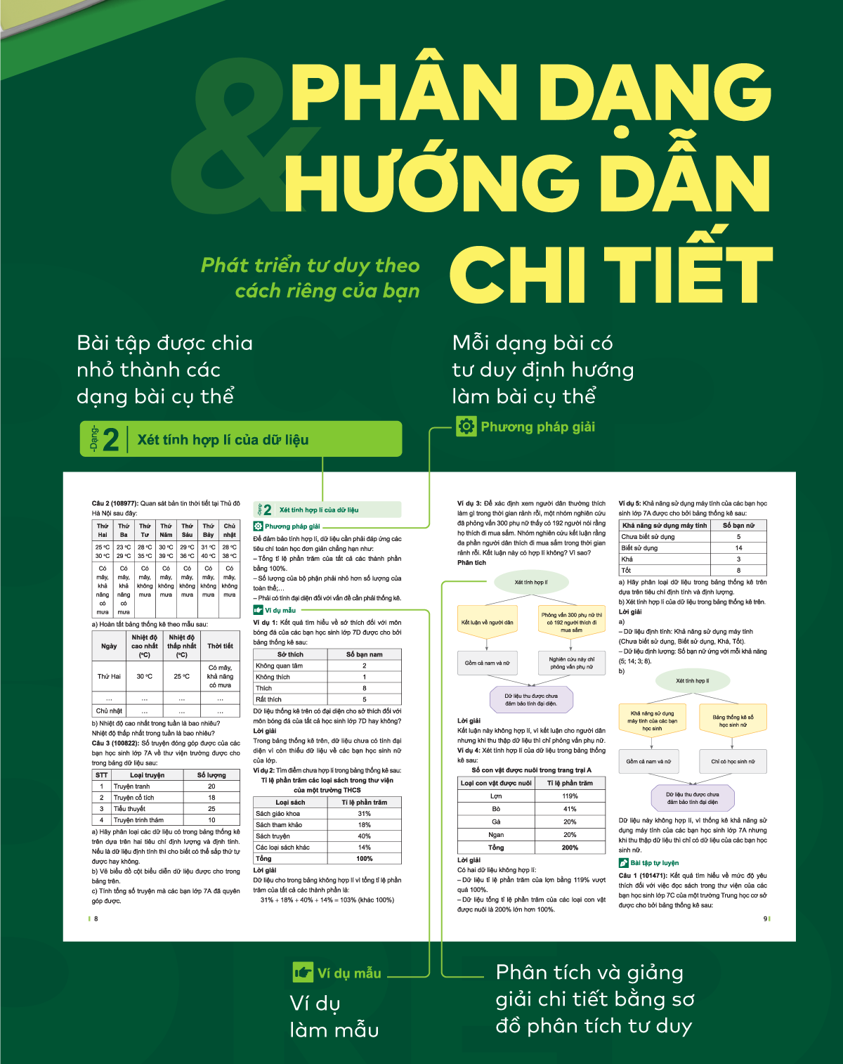 Mô tả Sách – Đột phá tư duy Lớp 11 – Các môn Toán, Ngữ văn, Hoá học - 3