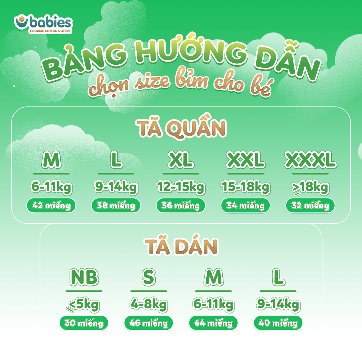 Mô tả Combo 2 Bịch Tã/Bỉm BABIES ORGANIC ECO Siêu Mềm Mịn, Mỏng Thoáng, Lô Hội Ngừa Hăm Bí - Size NB/S/M/L/XL/2XL/3XL - 3