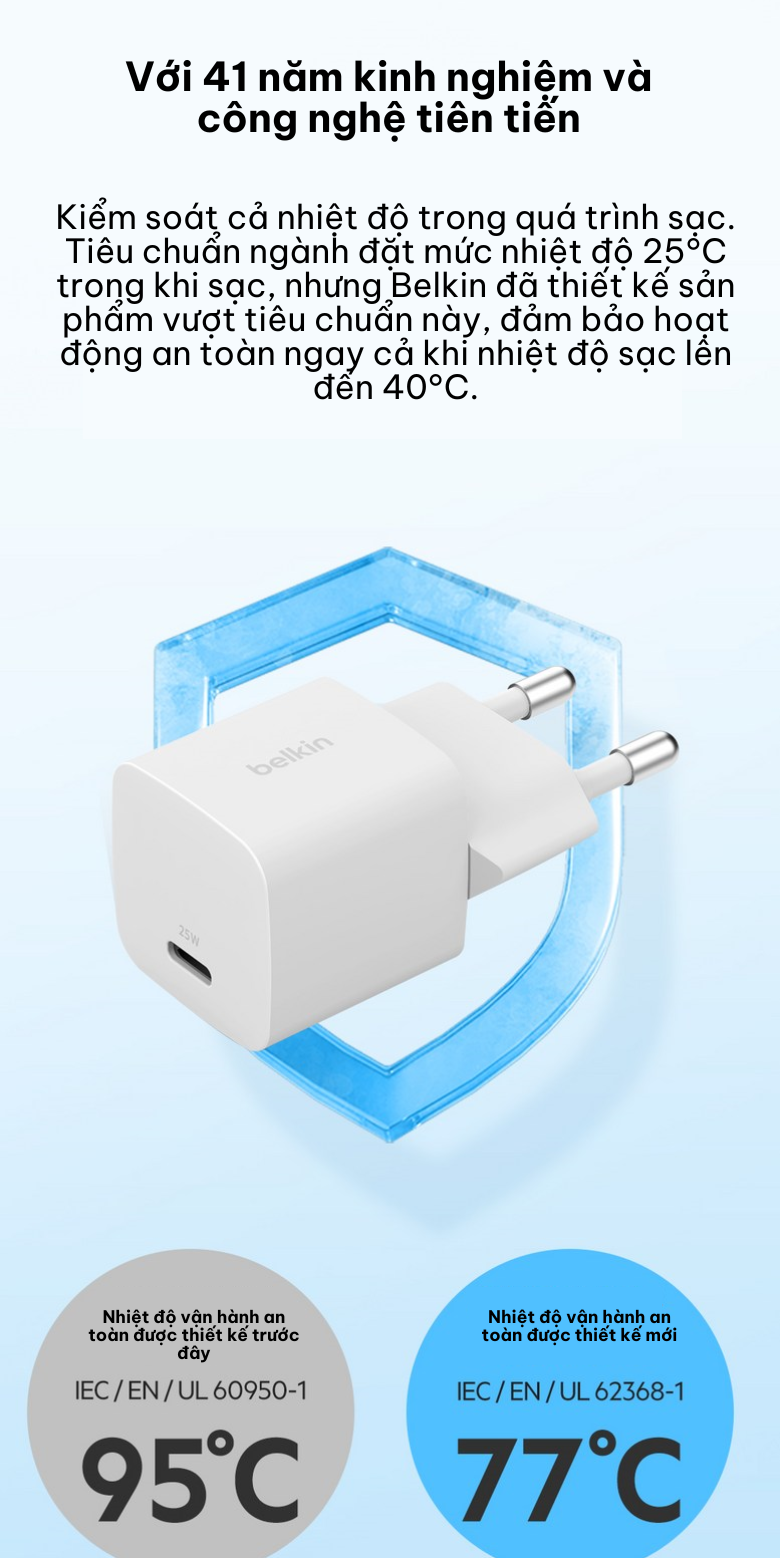 Mô tả Củ sạc sạc nhanh Belkin 25W USB-C PD3.1 Wall Charger màu trắng nhỏ gọn - 7