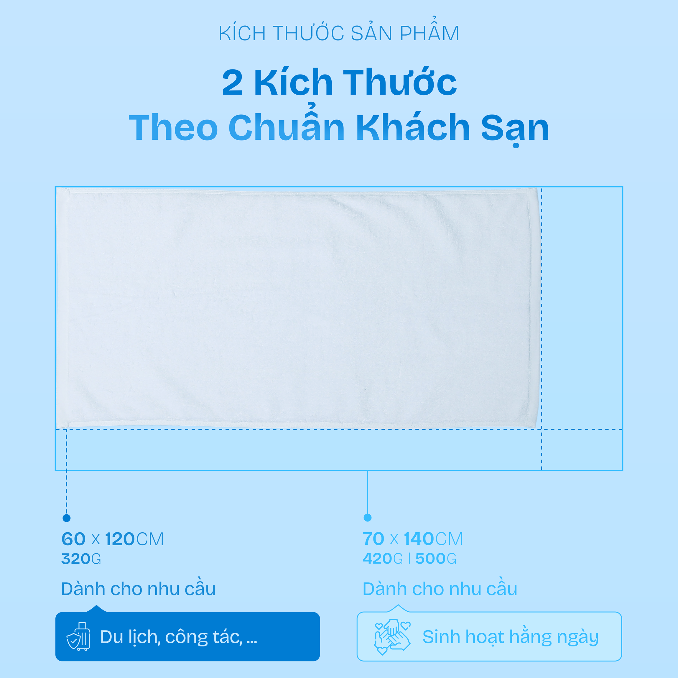Mô tả Khăn tắm khách sạn CHU MY 100% cotton 70x140cm 500g trắng mềm thấm hút - 2