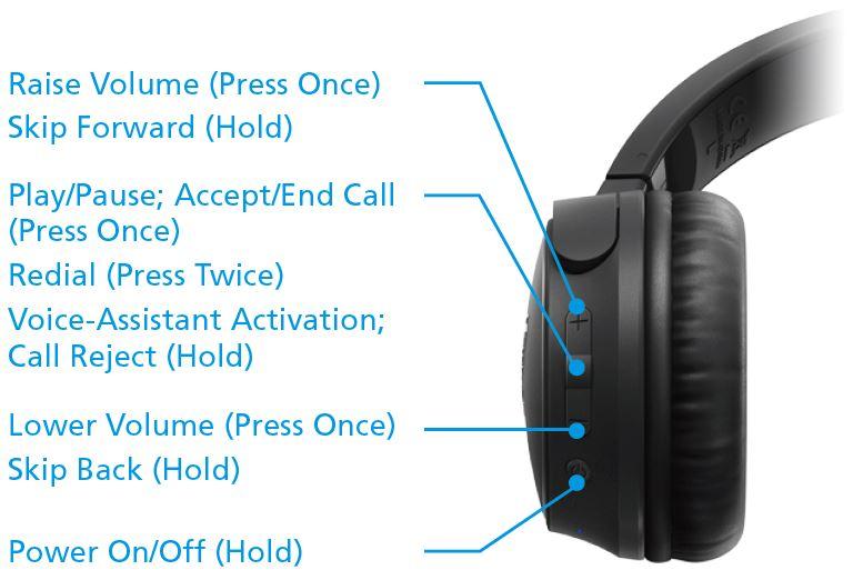 Mô tả Tai Nghe Chụp Tai Bluetooth PIONEER SE-S3BT. Driver 40mm - Pin 25 Tiếng - Cá Tính & Nổi Bật - 3