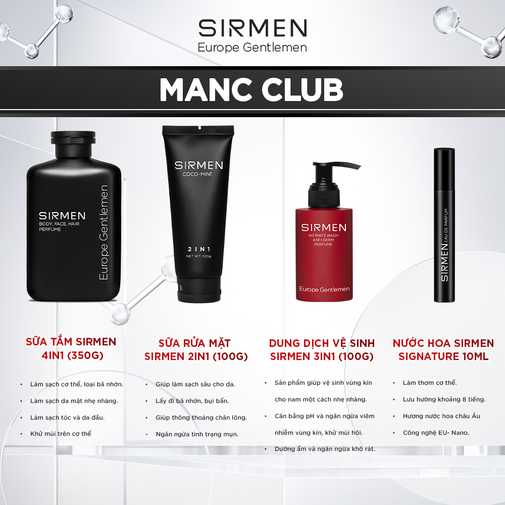 Mô tả Giftbox MANC CLUB SIRMEN Gồm Sữa tắm gội nam - Sữa rửa mặt nam - Dung dịch VS và Nước hoa nam 10ml - 1