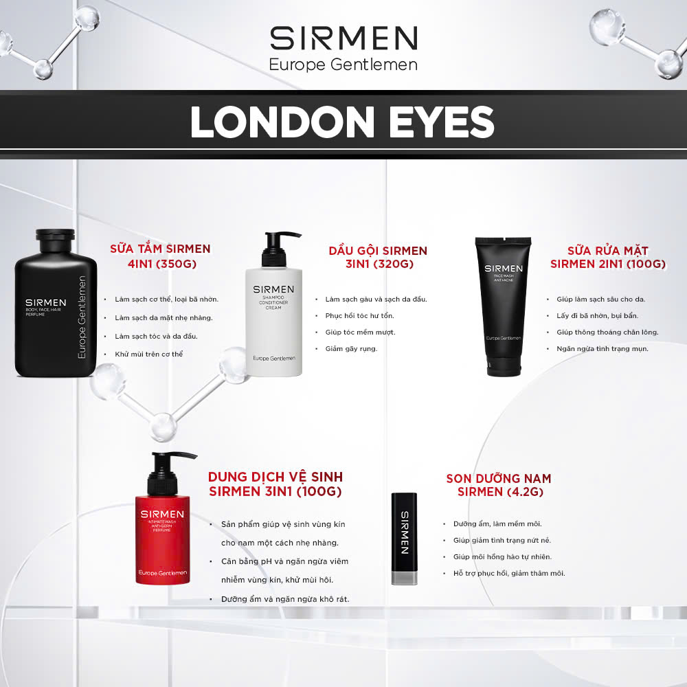 Mô tả Giftbox combo 5 LONDON EYES SIRMEN Sữa tắm nam - Dầu gội nam - Dung dịch vệ sinh nam - Sữa rửa mặt nam và Son dưỡng nam - 2