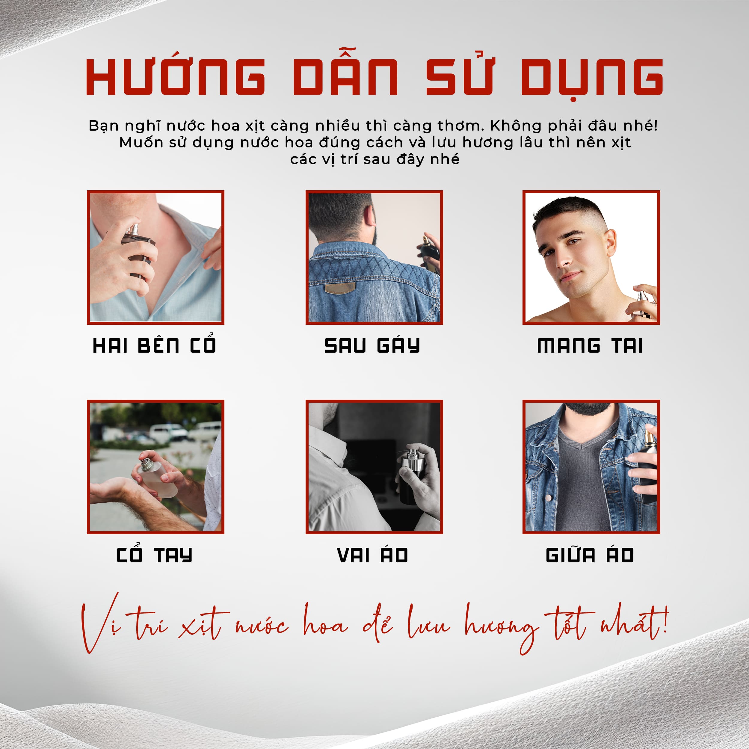Thông tin chi tiết nước hoa SIRMEN