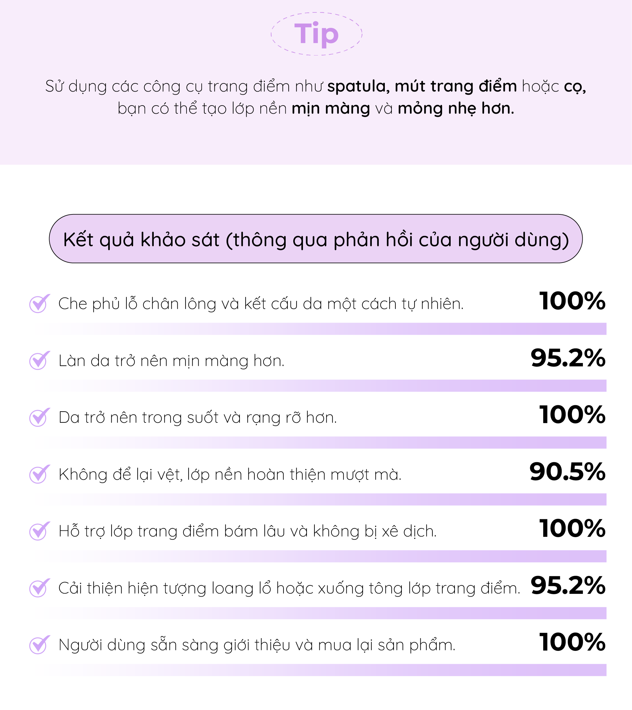 Mô tả Kem chống nắng nâng tone tím Cell Fusion C Blurring Tone-Up Sun Base SPF50+ PA++++ 40ml che khuyết điểm, mờ lỗ chân lông - 11