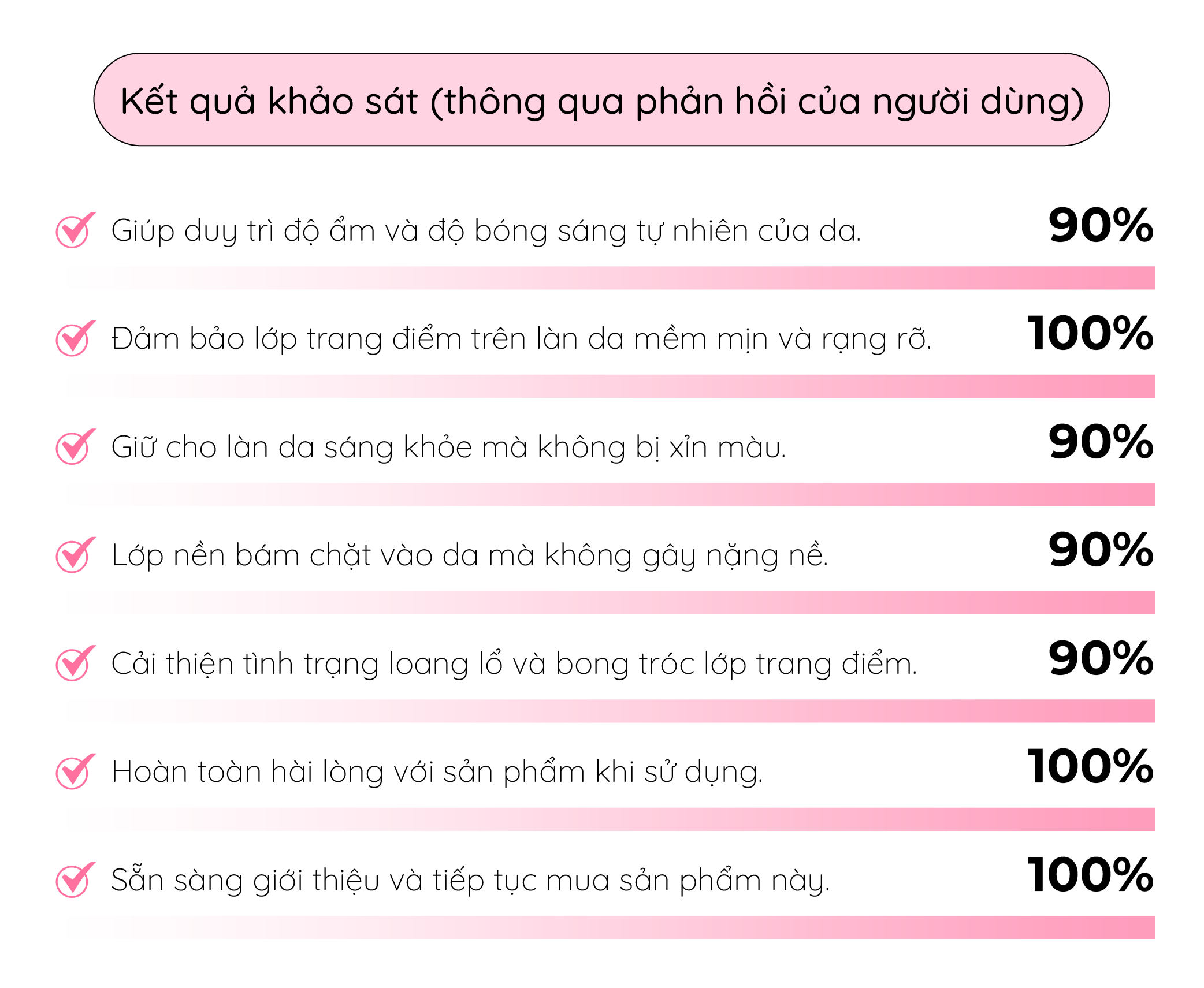 Mô tả Kem chống nắng nâng tone tự nhiên Cell Fusion C Water Fit Tone-Up Sun Base SPF50+ 40ml dưỡng ẩm nâng tông căng bóng - 11