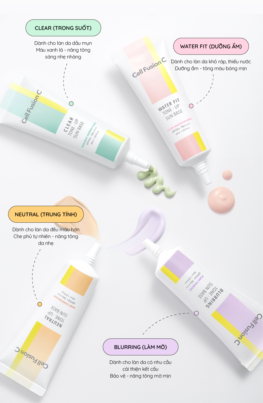 Mô tả Kem chống nắng nâng tone tự nhiên Cell Fusion C Water Fit Tone-Up Sun Base SPF50+ 40ml dưỡng ẩm nâng tông căng bóng - 2