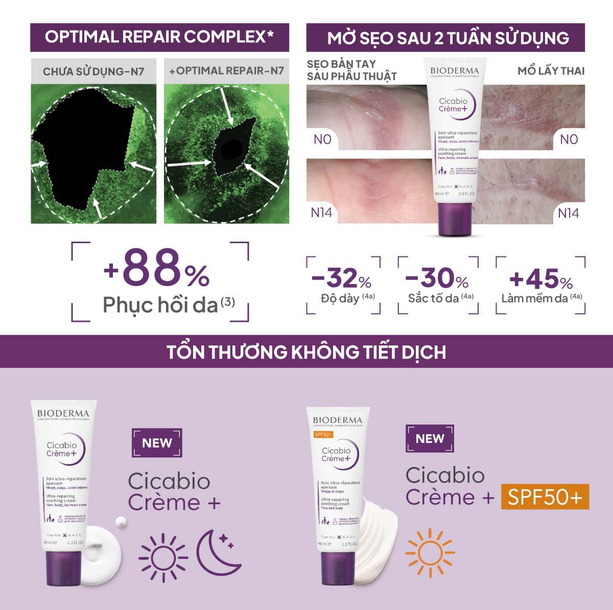 Mô tả Kem phục hồi da tổn thương và ngăn ngừa sẹo Bioderma Cicabio Crème+ 40ml - 3