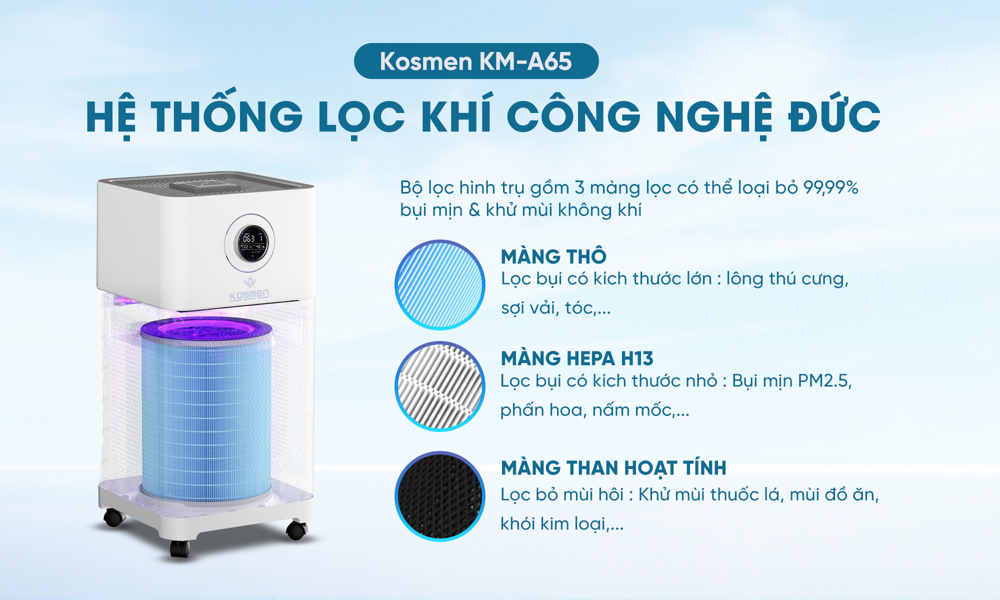 Mô tả Máy Lọc Không Khí Kosmen KM-A65 Lọc Bằng Ion âm - Hàng Chính Hãng BH 24 Tháng - 3