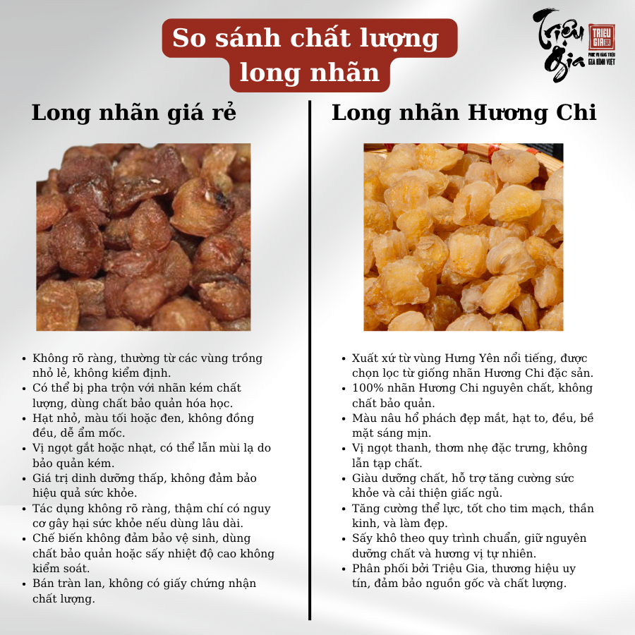 Mô tả Long nhãn sấy khô Triệu gia cao cấp giúp bổ huyết, ngủ ngon đảm bảo an toàn vệ sinh thực phẩm - 6