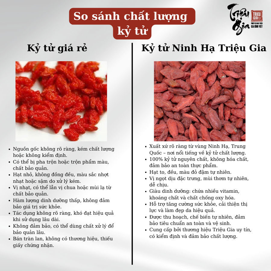 Mô tả Kỷ tử đỏ sấy khô Triệu Gia cao cấp giúp cải thiện thị lực, đẹp da, đảm bảo an toàn vệ sinh thực phẩm - 2