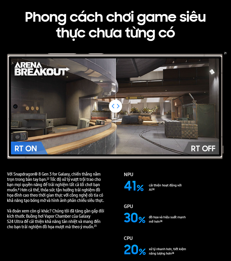 Cận cảnh S24 Ultra