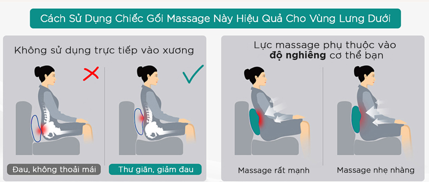 Mô tả Gối Massage Đa Năng Nhiệt Hồng Ngoại KINGTECH KP-500 - Chuyên Sâu Cổ Vai Gáy, Thắt Lưng - Chính Hãng - 8