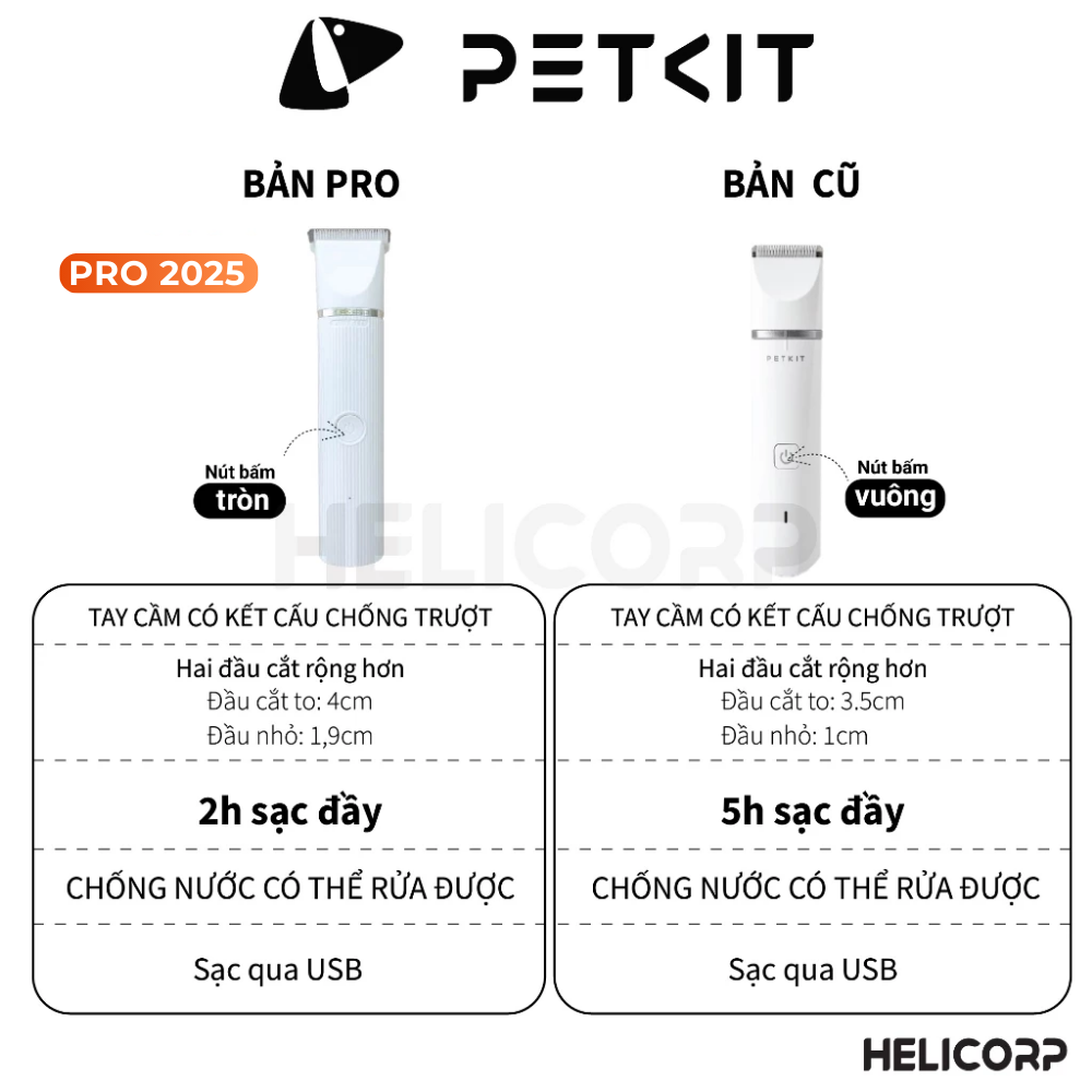 Mô tả Tông Đơ Cắt Tỉa Cạo Lông Chó Mèo Petkit Pet Trimmer 2in1 Pro - 1