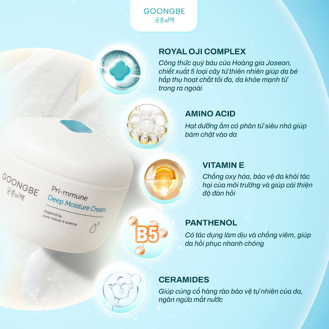Mô tả Kem Dưỡng Ẩm GOONGBE Bản Chuyên Sâu Chứa Hạt Siêu Dưỡng Primmune Deep Moisture Cream 100ml - 3