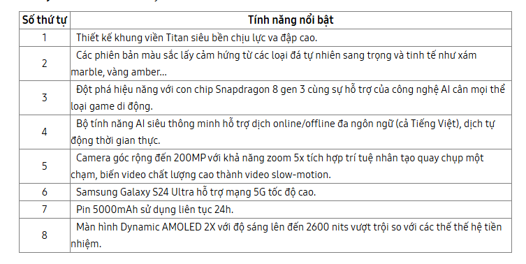 Mô tả Samsung Galaxy S24 Ultra 12GB/512GB Chính Hãng - 2