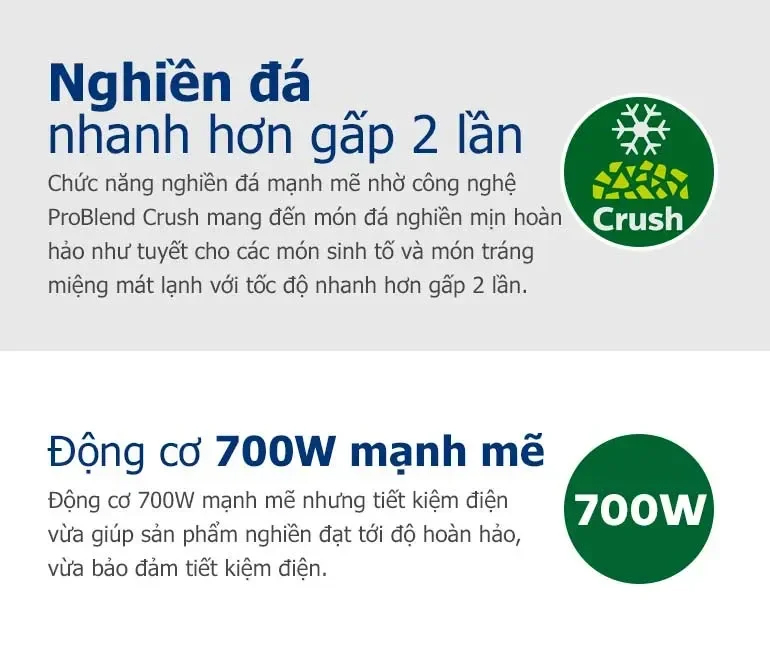 Mô tả Máy xay sinh tố Philips HR2223 HR2223/00 bộ 3 cối xay nhựa, 5 chế độ cài đặt sẵn, nghiền mịn đá - Hàng chính hãng - 4