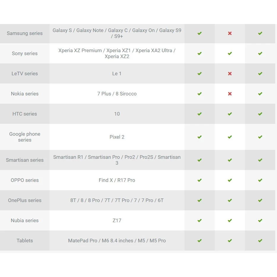 Mô tả Tai nghe Type C Hoco M101 Pro tai nghe có dây nhét tai dùng cho Oppo Xiaomi Sony Samsung - Vinzy lỗi 1 đổi 1 - 2