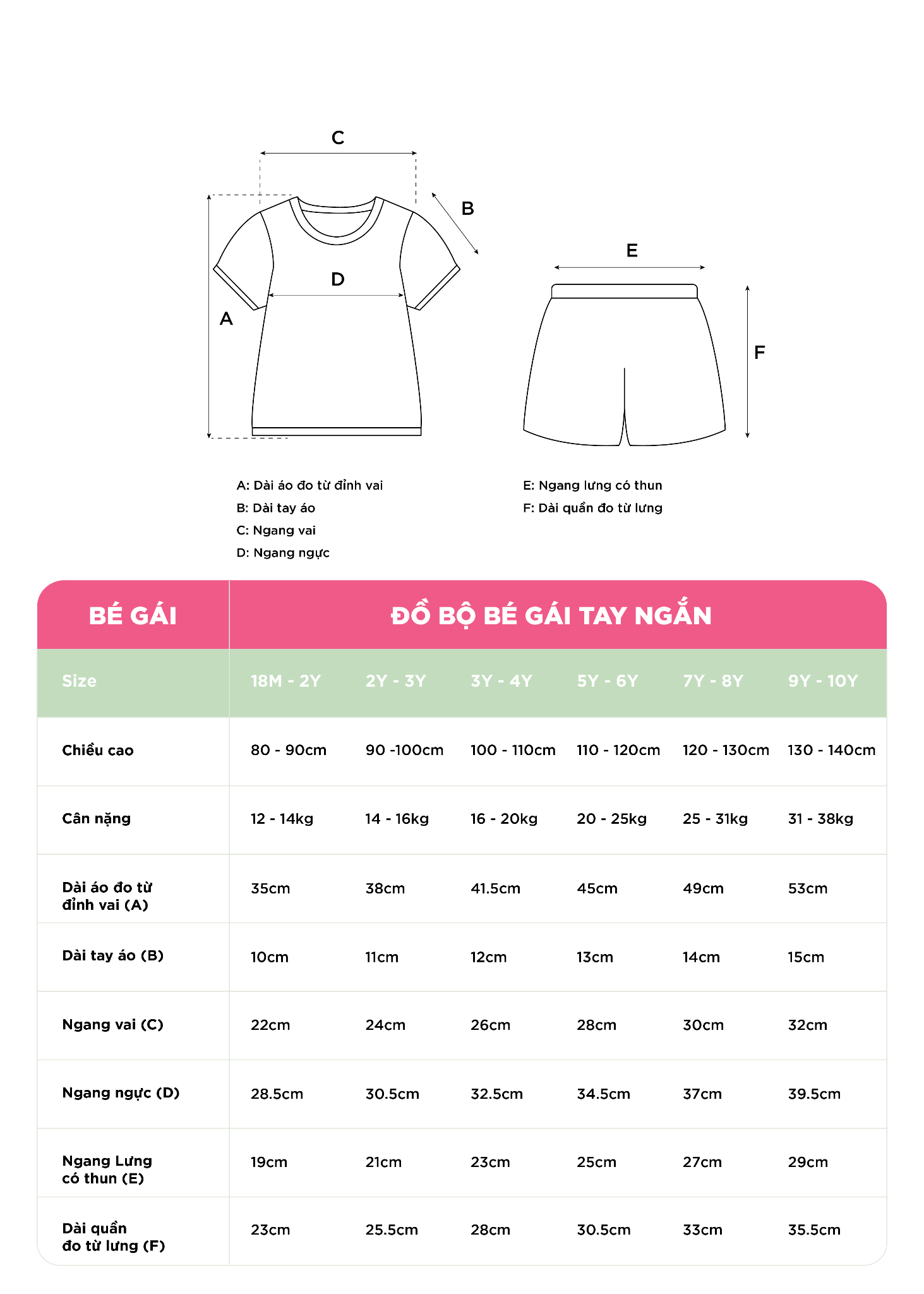 Mô tả Đồ Bộ Bé Gái Thun Cotton Ngắn Tay Mềm Mát, Thoải Mái (1-10 tuổi) Baa baby - DB10N - 5