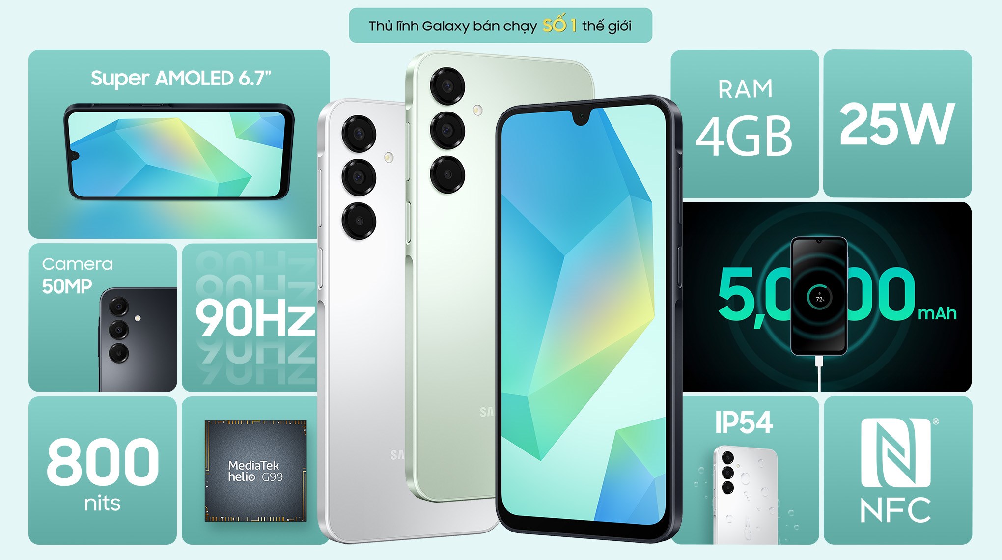 Mô tả Điện Thoại Samsung A16 4GB/128GB - Hàng Chính Hãng - 1