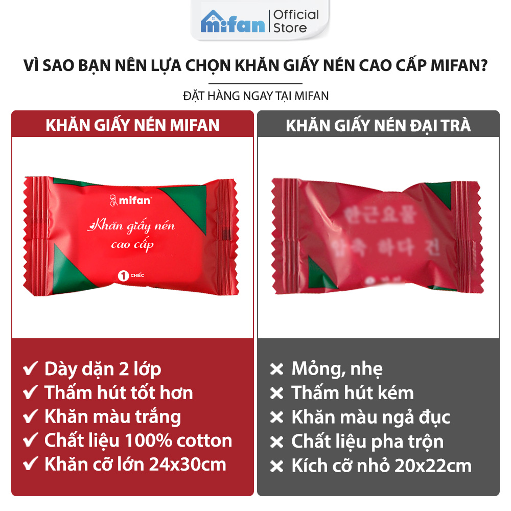 Khăn Giấy Nén Cao Cấp MIFAN - Gói 20 Viên cỡ - Loại Dày 2 Lớp 24x30cm ...