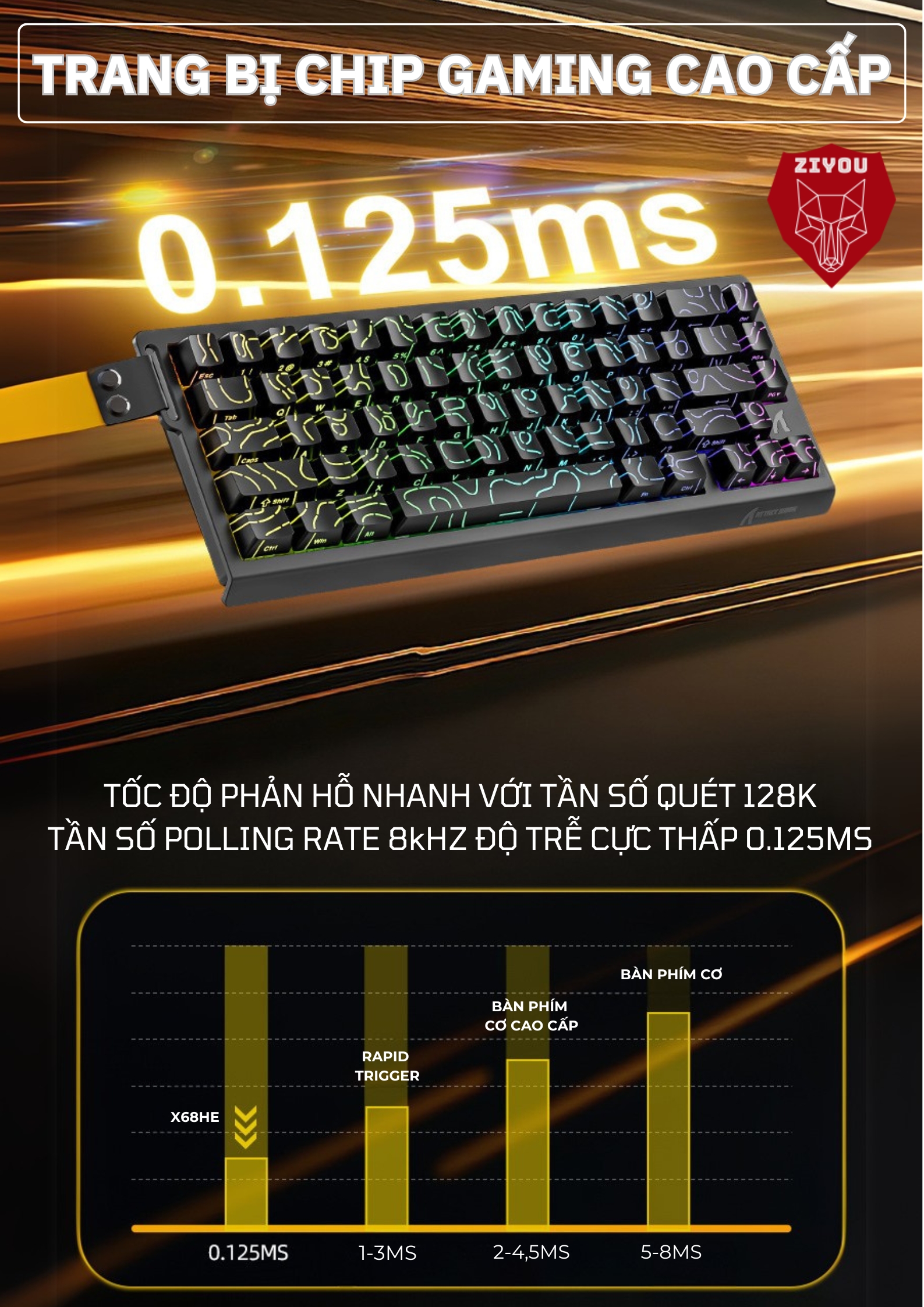 Mô tả Bàn Phím Cơ Rapid Trigger Ziyou Attack Shark X68 HE LED RGB Cao Cấp Chuyên Game - 6