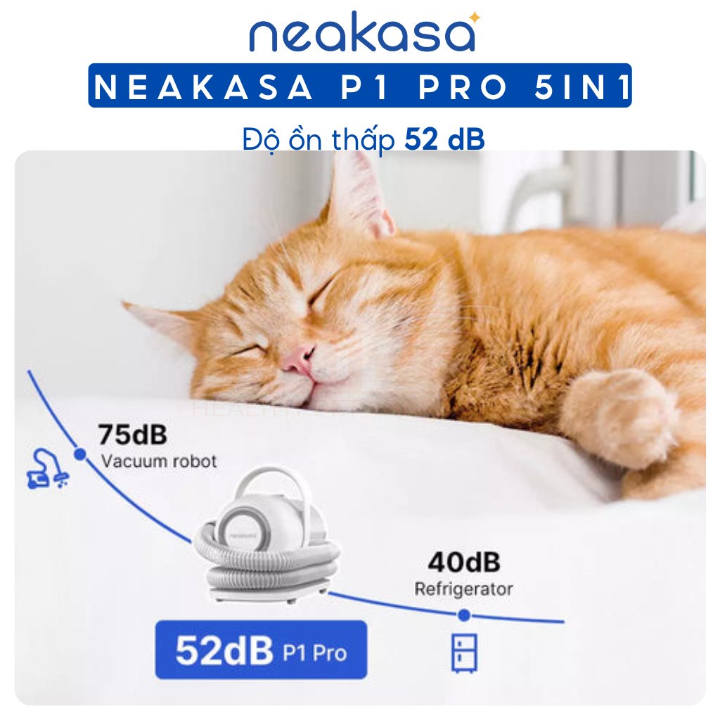 Bộ sản phẩm Neakasa P1 Pro đầy đủ