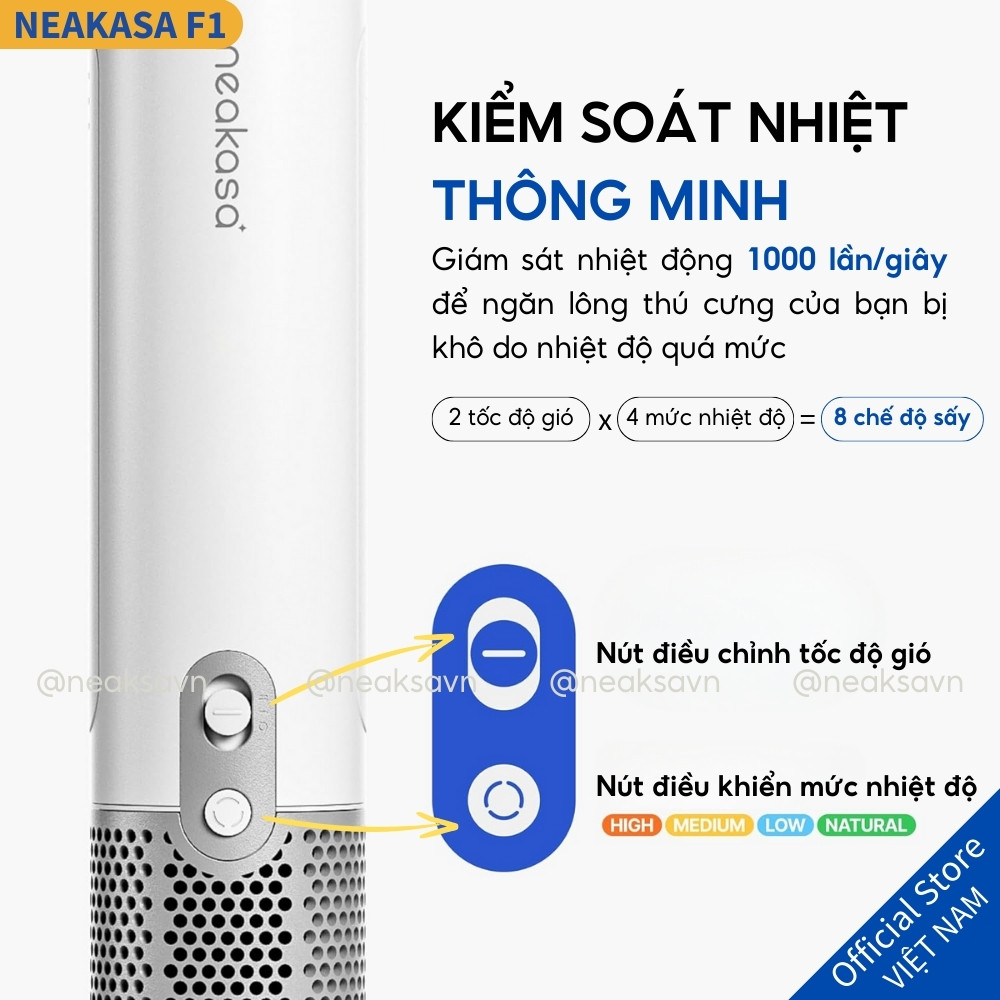 Mô tả Máy sấy lông cho chó mèo NEAKASA F1 nhỏ gọn công suất 1200w độ ồn thấp - 3