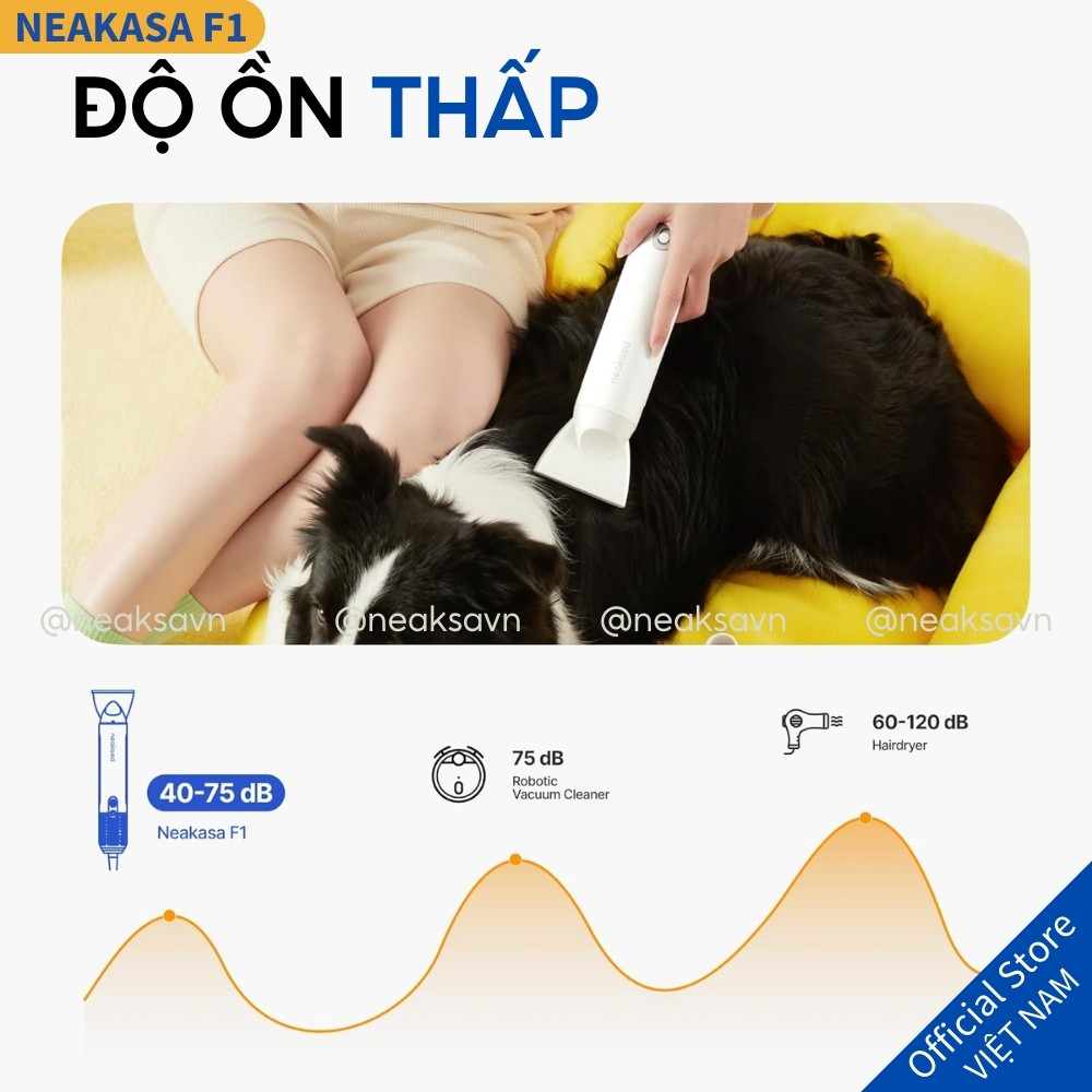 Mô tả Máy sấy lông cho chó mèo NEAKASA F1 nhỏ gọn công suất 1200w độ ồn thấp - 4
