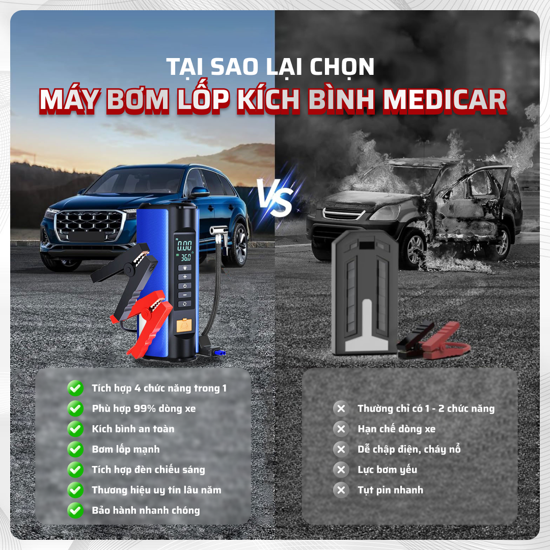 Mô tả Bơm lốp kích bình ô tô 4 trong 1 Medicar 12000mAh. Tích hợp sạc dự phòng và đèn pin chiếu sáng - 8