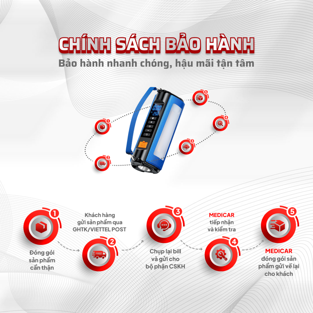 Mô tả Bơm lốp kích bình ô tô 4 trong 1 Medicar 12000mAh. Tích hợp sạc dự phòng và đèn pin chiếu sáng - 11