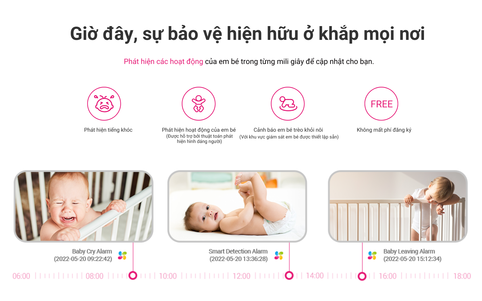 Mô tả Camera Baby EZVIZ BM1, FHD 1080P, Pin Sạc & Wi-fi, Hồng Ngoại Vô Hình - 4