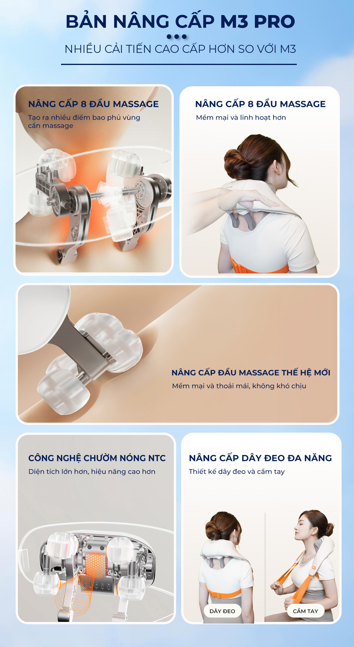Mô tả Combo Máy Massage Cổ Vai Gáy BUMAS M3 Pro Và Máy Mát Xa Chân BUMAS M5 Chườm Ấm Kết Hợp Massage - 2