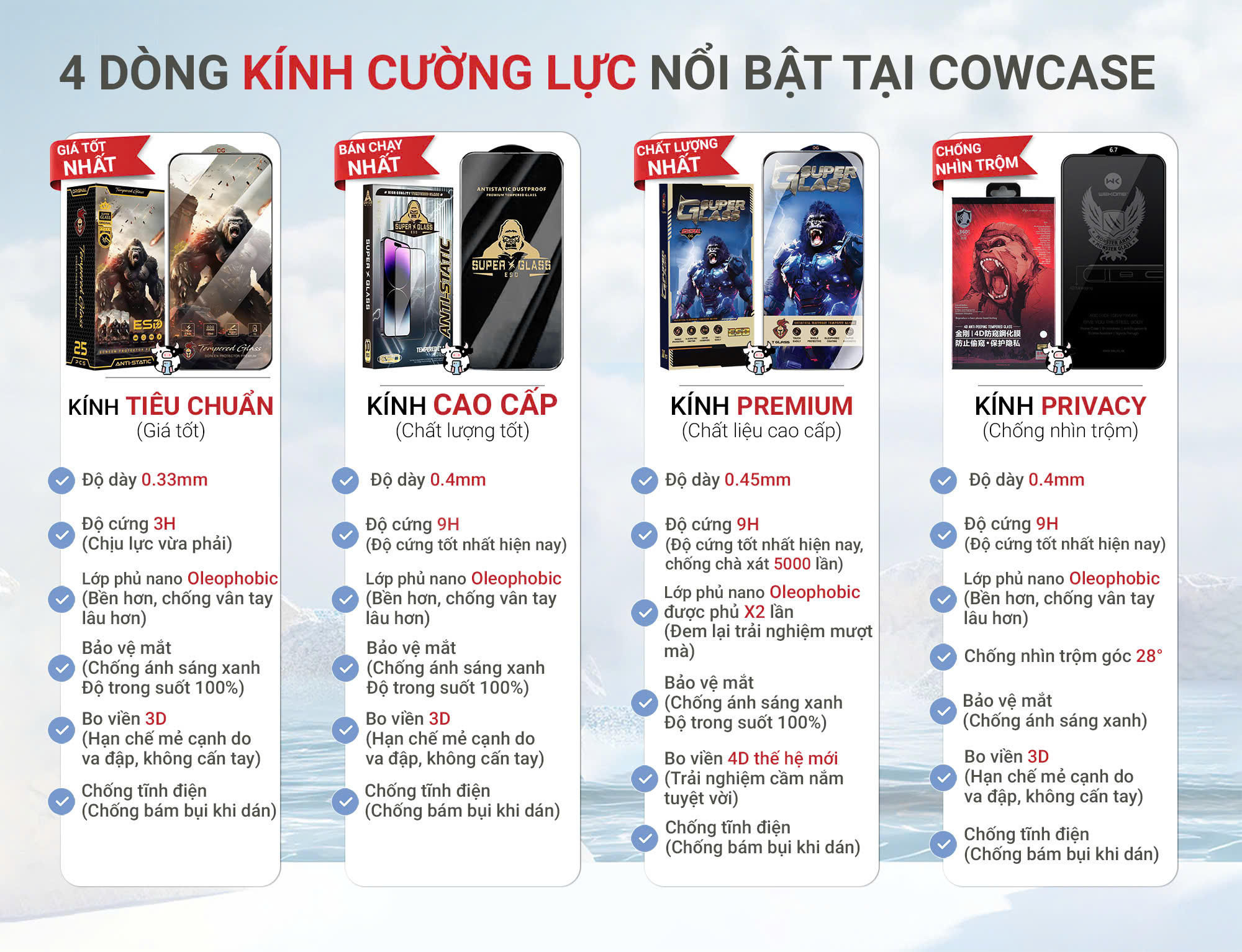 Ốp lưng Vivo Y22s, Y22 chống sốc dẻo trong suốt Cowcase | Vỏ điện thoại ...