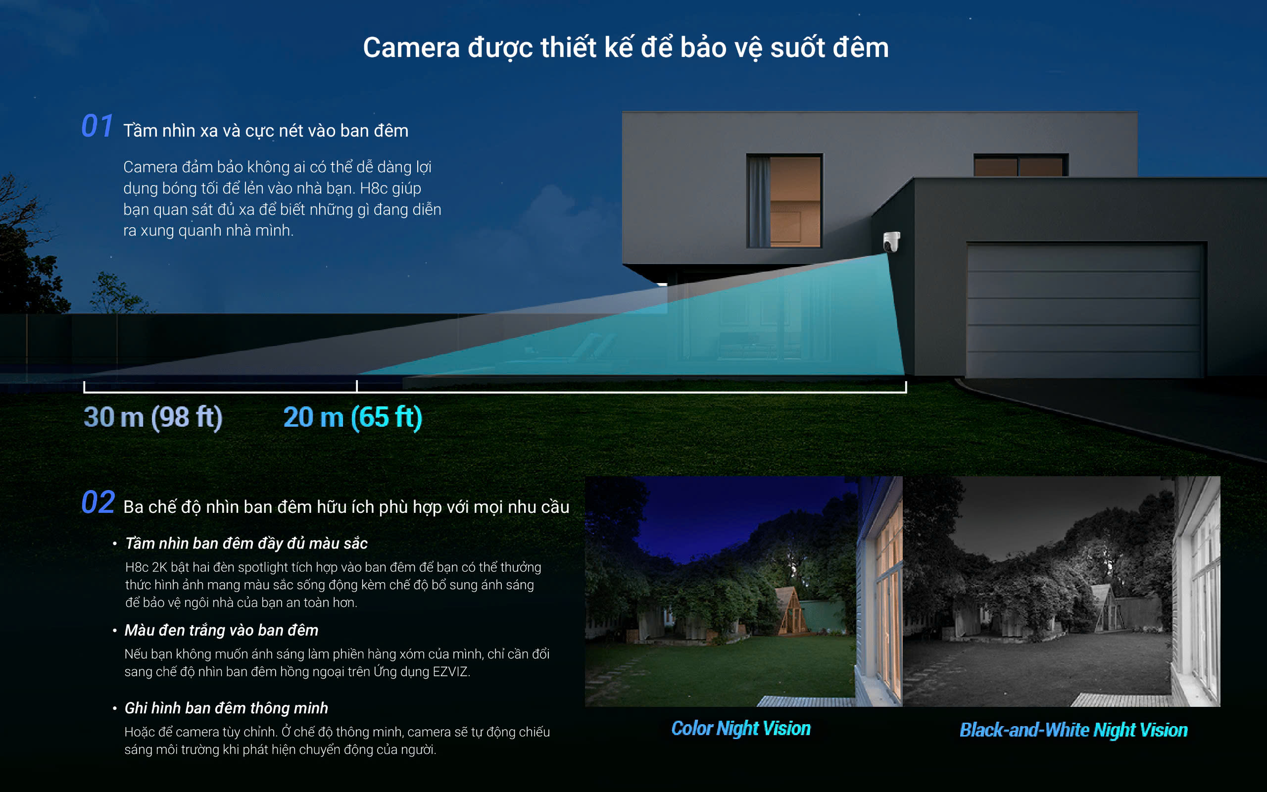 Mô tả Camera WIFI EZVIZ H8C Pro 3MP, Quay Ngoài Trời 360 Độ, Đàm Thoại, Nén H265, Ghi Hình Màu - 5