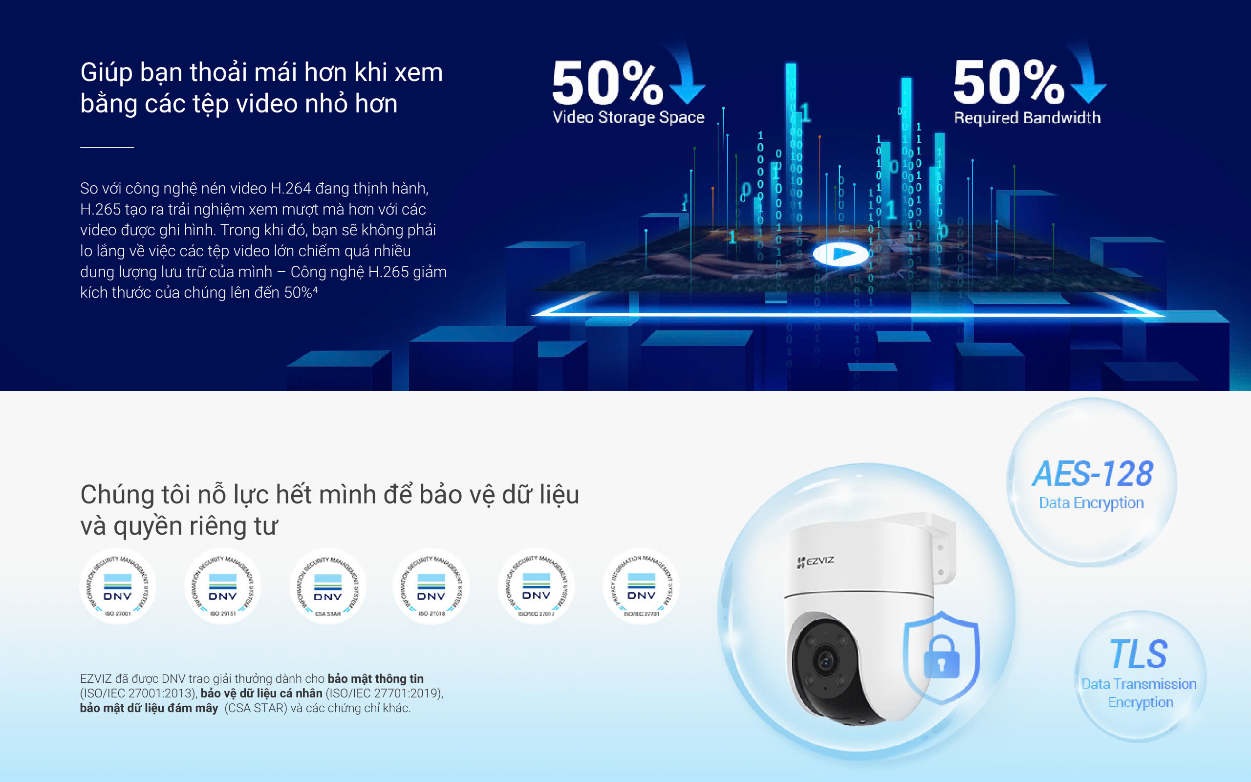 Mô tả Camera WIFI EZVIZ H8C Pro 3MP, Quay Ngoài Trời 360 Độ, Đàm Thoại, Nén H265, Ghi Hình Màu - 8