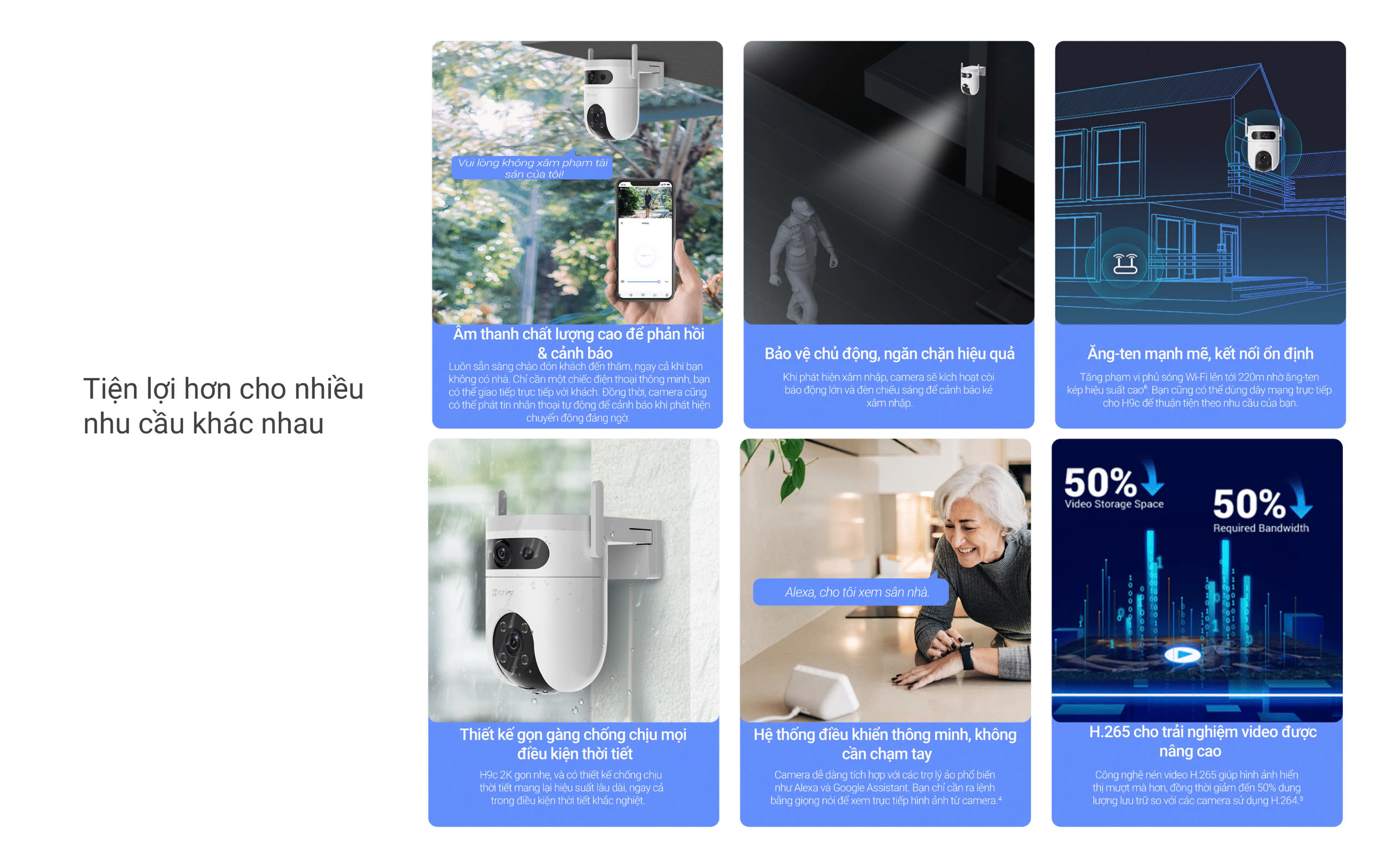 Mô tả Camera WIFI EZVIZ H9C 3MP/5MP Ống kính kép liên kết thông minh, Quay quét toàn diện Phát hiện người & xe cộ - 8